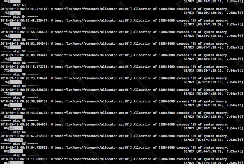 Tensorflow exceeds 10 of system memory 