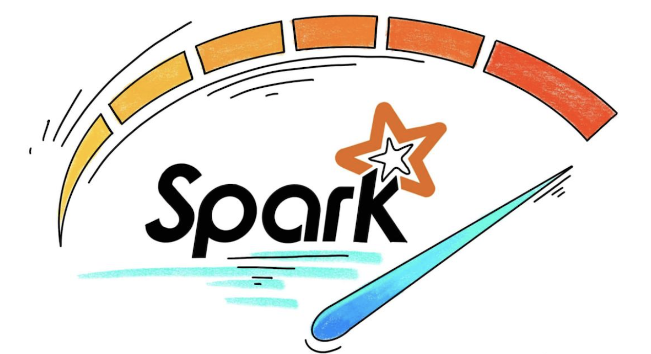 Spark Sql 常用方法汇总
