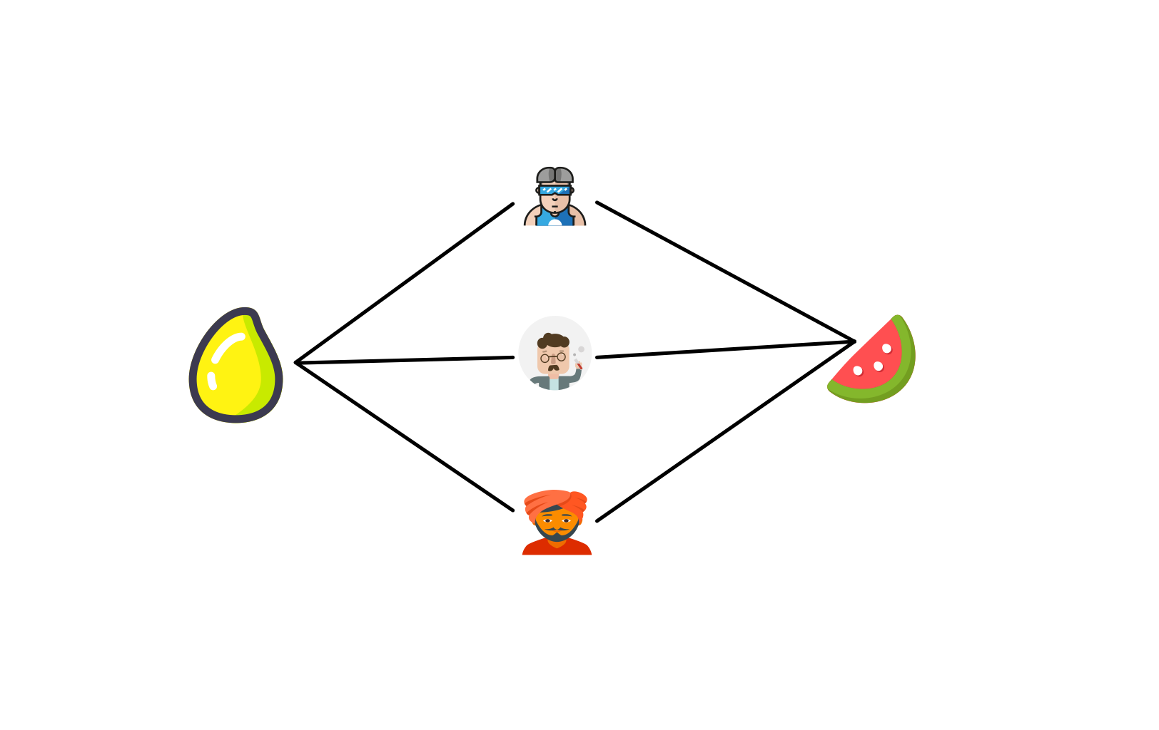 swing 算法的简介 swing 算法的简介