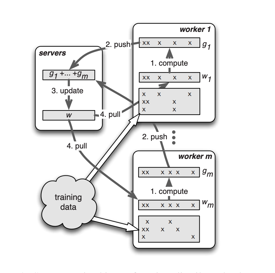 image-20230323205127231