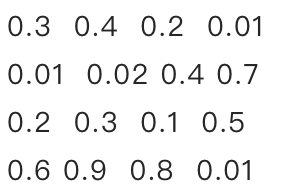 一文看懂深度学习模型压缩和加速--part1 一文看懂深度学习模型压缩和加速--part1